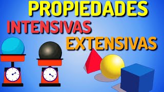 PROPIEDADES INTENSIVAS Y EXTENSIVAS [upl. by Elvah]