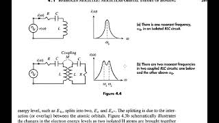 Lec8 Band theory of solids  Energy Band Formation  Properties of Electron in a band [upl. by Nnaerb487]