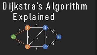 Dijkstras Shortest Path Algorithm Explained  With Example  Graph Theory [upl. by Odnolor395]