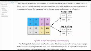 Deep Learning by Dr Myo Thida Burmese and English CNN Architecture [upl. by Ynez]