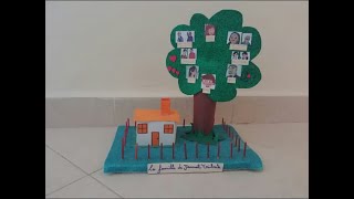 projet de classe  arbre de famille [upl. by Leavelle628]