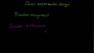 QuasiExperimental Designs [upl. by Cathyleen]