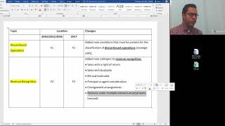 CPAFAR CHANGES 20142017Lecture 1 Arabic [upl. by Eberle47]