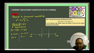 INECUACIÓN CUADRÁTICA 1 A R [upl. by Lenzi]