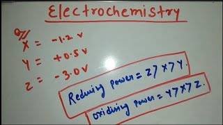 Oxidising and reducing power in electrochemistry [upl. by Htims]