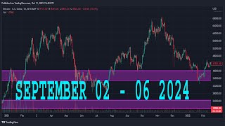 WTI CRUDE OIL Forecast amp Technical Analysis SEPTEMBER 02  06 2023 CRUDE OIL [upl. by Joktan858]