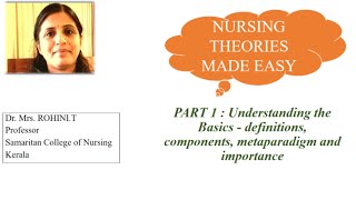 Nursing Theories Made Easy Part 1 Basics Components Metaparadigm Importance [upl. by Damek]