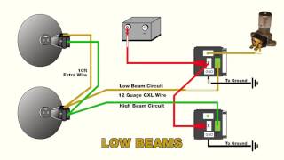 How to wire headlight relays [upl. by Rennat]