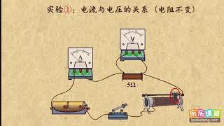 01探究电流与电压、电阻的关系 欧姆定律 中学物理 [upl. by Salman]