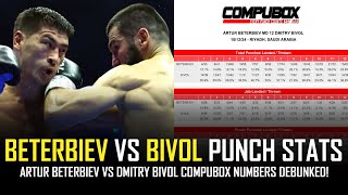 BETERBIEV VS BIVOL  COMPUBOX DEBUNKED 👀🥊 [upl. by Vasya]