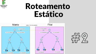 🔴 Como CONFIGURAR o ROTEAMENTO ESTÁTICO [upl. by Yrkcaz941]