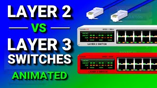 Layer 2 vs Layer 3 Switches [upl. by Yellhsa]