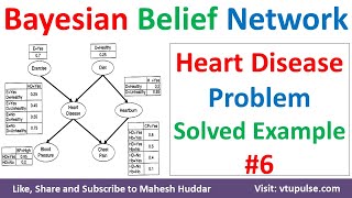 6 Bayesian Belief Network  BBN  Heart Disease Problem  BBN Solved Example by Mahesh Huddar [upl. by Barb]