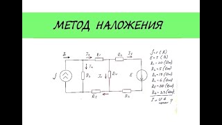 Метод наложения [upl. by Falito272]