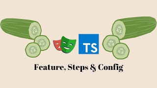 Create feature steps amp config  Playwright amp Cucumber  Typescript  Part 1 [upl. by Angy917]