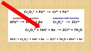 Secrets on How To Balance Redox Equations Using The Half Reaction Method [upl. by Iphigeniah147]