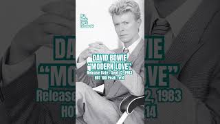 David Bowie “Modern Love” 80s music shorts Episode 108 [upl. by Annmarie263]