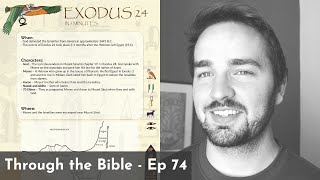 Exodus 24 Summary A Concise Overview in 5 Minutes [upl. by Nani]