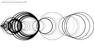 Recamáns Sequence Visualisation 72k iterations [upl. by Gothart290]