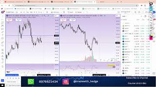 Live Market Analysis 9th Oct 24 [upl. by Eahc]