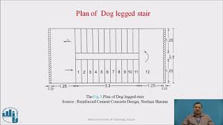 Design of dog legged stairs [upl. by Falcone75]