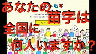 郵便局の”名字検索サイト”がSNSでトレンド入り、あなたの苗字は全国に何人いる？ [upl. by Ignacia]