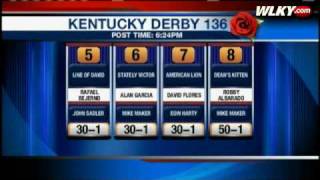 Field Set For Kentucky Derby 136 [upl. by Charteris684]