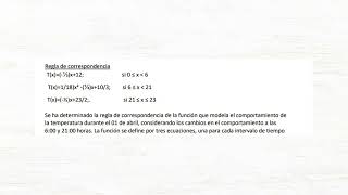 upn continuidad de funciones Incremento de una función y Razón de cambio instantáneo [upl. by Nivak]