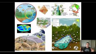 Introduction to Ecology [upl. by Settera698]