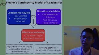 Fiedlers Contingency Model of Leadership [upl. by Eelek963]