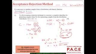 Montecarlo Simulation Generating Samples Acceptance Rejection Method [upl. by Eenahpets]