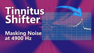 Tinnitus Shifter Masking Noise at 4900Hz with Pink Noise [upl. by Mata]