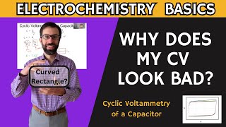 Cyclic voltammetry of a capacitor Why does the CV look like a curved rectangle [upl. by Hairim]