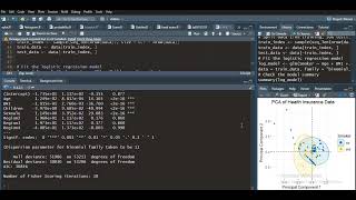 12 MachineLearning Logistic Regression Bayesian Ridge Regression PCA with PostHoc Analysis in R [upl. by Ahsuat273]