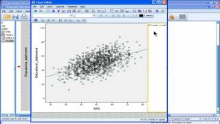 Scatter Plot  SPSS part 1 [upl. by Beal]