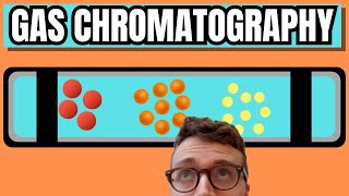 Gas Chromatography Explained For Beginners [upl. by Aihsemat]