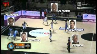 Basket Coach Banco di Sardegna Sassari [upl. by Gallenz]