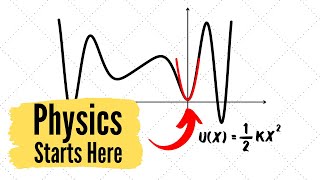 To Master Physics First Master the Harmonic Oscillator [upl. by Tnilf596]