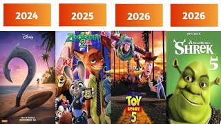 All Upcoming Animated Sequels 20242027 [upl. by Munster]