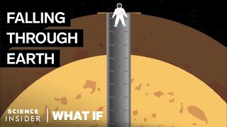 What Would Happen If You Could Fall Through Earth [upl. by Aicel]