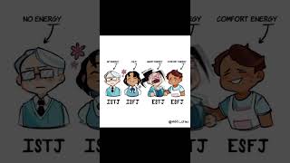 MBTI types ❇️⚜️💠⚕️ mbti memes personalitytypes 16personalities shorts [upl. by Alema208]