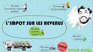 Le salaire net imposable partie 1 [upl. by Kavanaugh654]