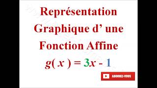 Fonction Affine Représentation Graphique  Pigerlesmaths  Exemple 2 [upl. by Karp]