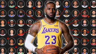 I Used Data To Find The Closest Player To LeBron In The Entire NBA [upl. by Anima]