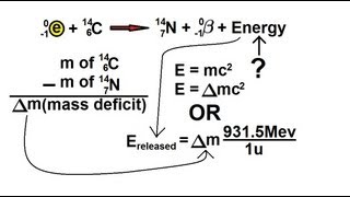 Physics  Nuclear Physics 14 of 22 What is Beta Decay [upl. by Ardehs164]