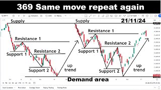 369 same move repeat again 241124  369 exact identification method [upl. by Atiral]