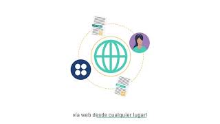 CURSO GRATUITO MODALIDAD DE FACTURACIÓN PORTAL WEB EN LÍNEA😀 [upl. by Jelene86]