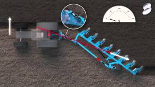 LEMKEN Einstellcenter adjustment OptiLine [upl. by Girish]