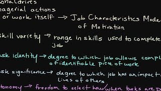 Episode 86 The Job Characteristics Model of Motivation Part 2 [upl. by Yrellav321]