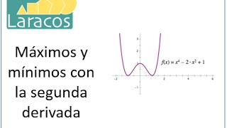 Calcular máximos y mínimos con la segunda derivada [upl. by Maggy]